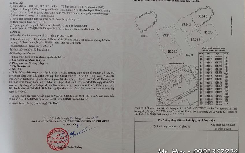 Hoàng Anh An Tiến (Gold House) – Thông tầng, nội thất đầy đủ, view đẹp